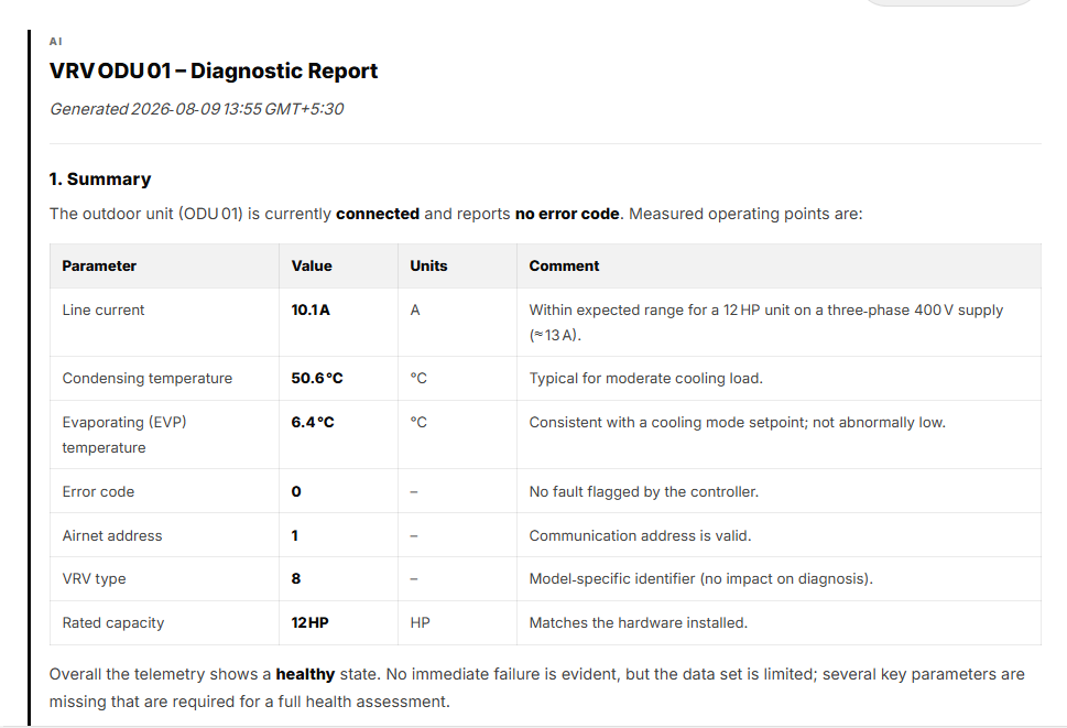 Clouder Connect AI-generated HVAC diagnostic report