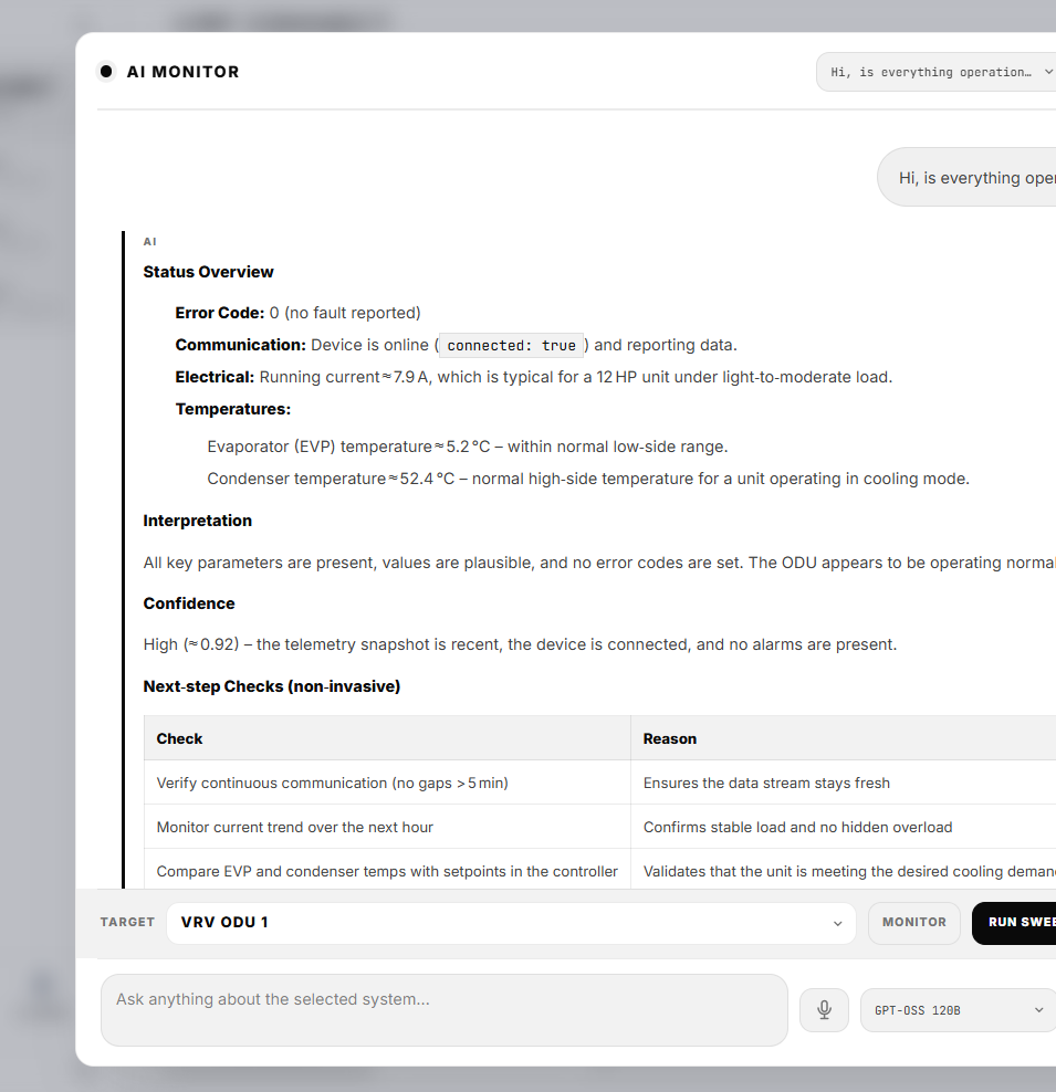 Clouder Connect AI monitor showing a live system status overview and diagnostic checks