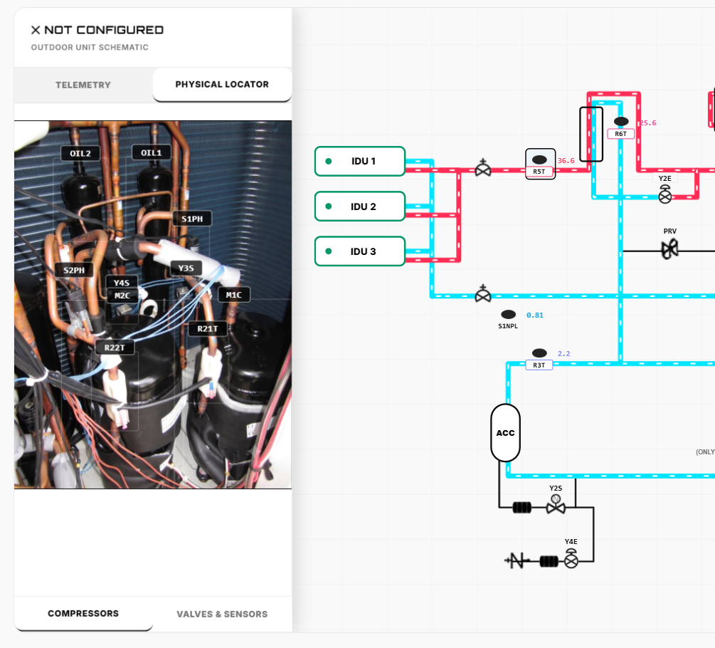 Clouder Connect physical locator showing a real outdoor unit photo beside its circuit schematic